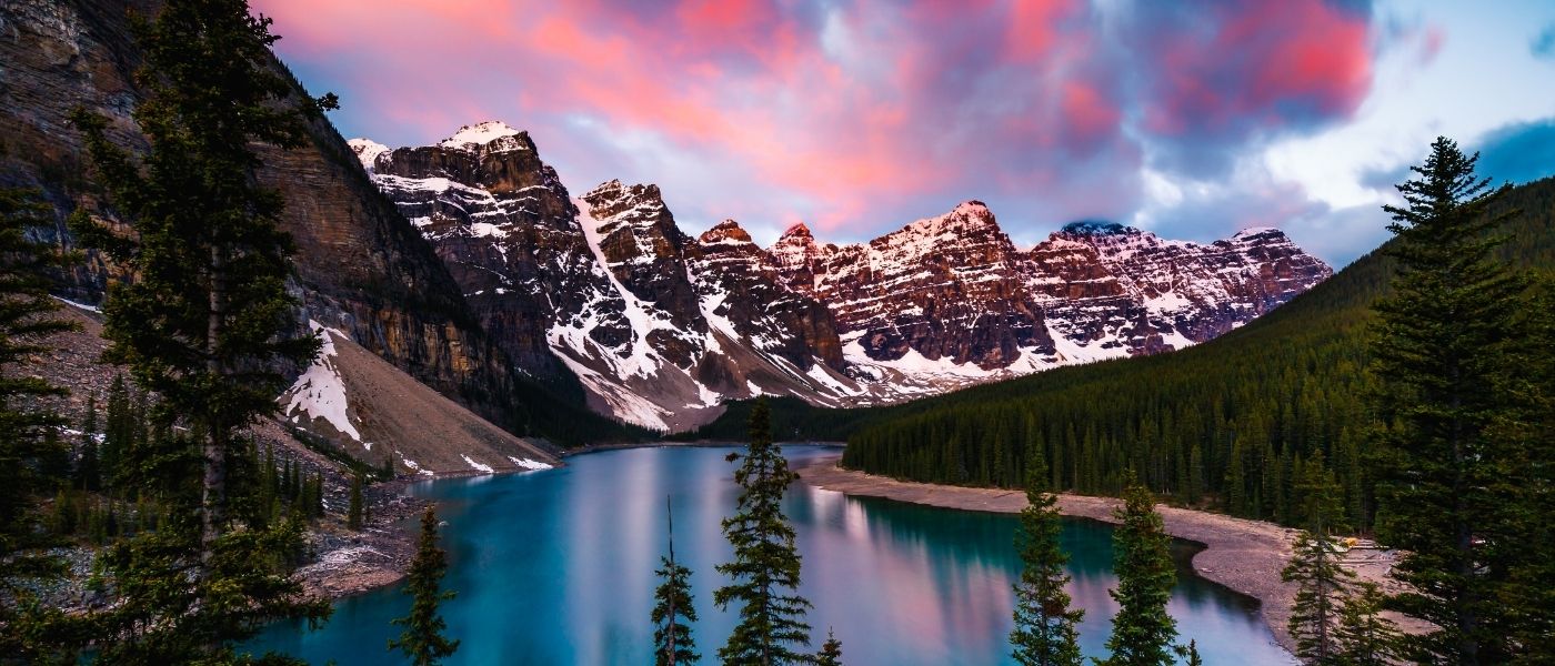 Canada Macro 2